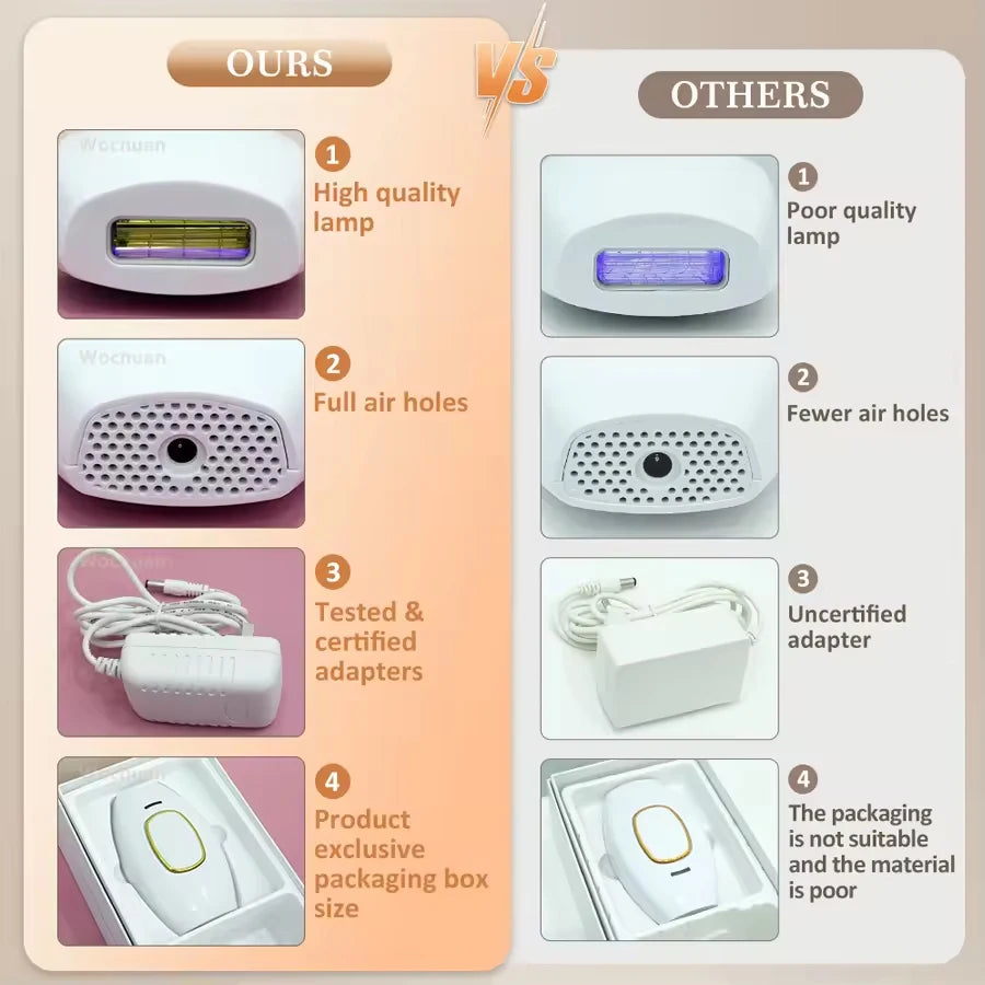 PAKISS New Design Electric Permanent Painless Ipl Laser Hair Removal Device Epilator Ipl Hair Removal Laser