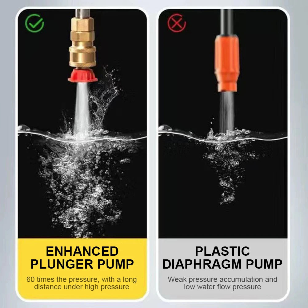 Foam Generator 30Bar Multifunctional Car Washer with Li-ion Batter Rechargeable Car Wash Machine 4000mAh for Auto Home Cleaning