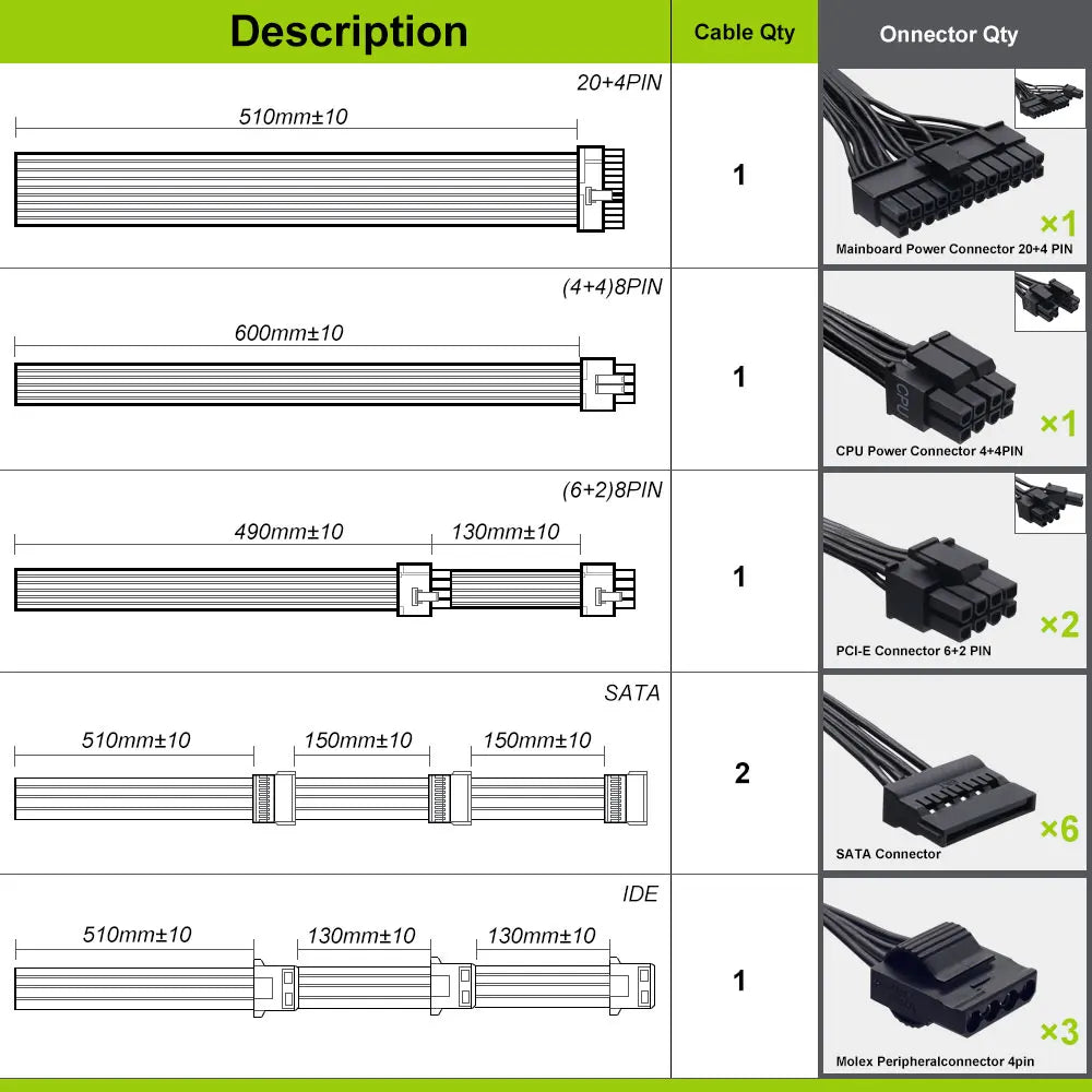 T.F.SKYWINDINTL 650W Gold Gaming Power Supply 20+4Pin 12V PSU For Computer ATX Desktop