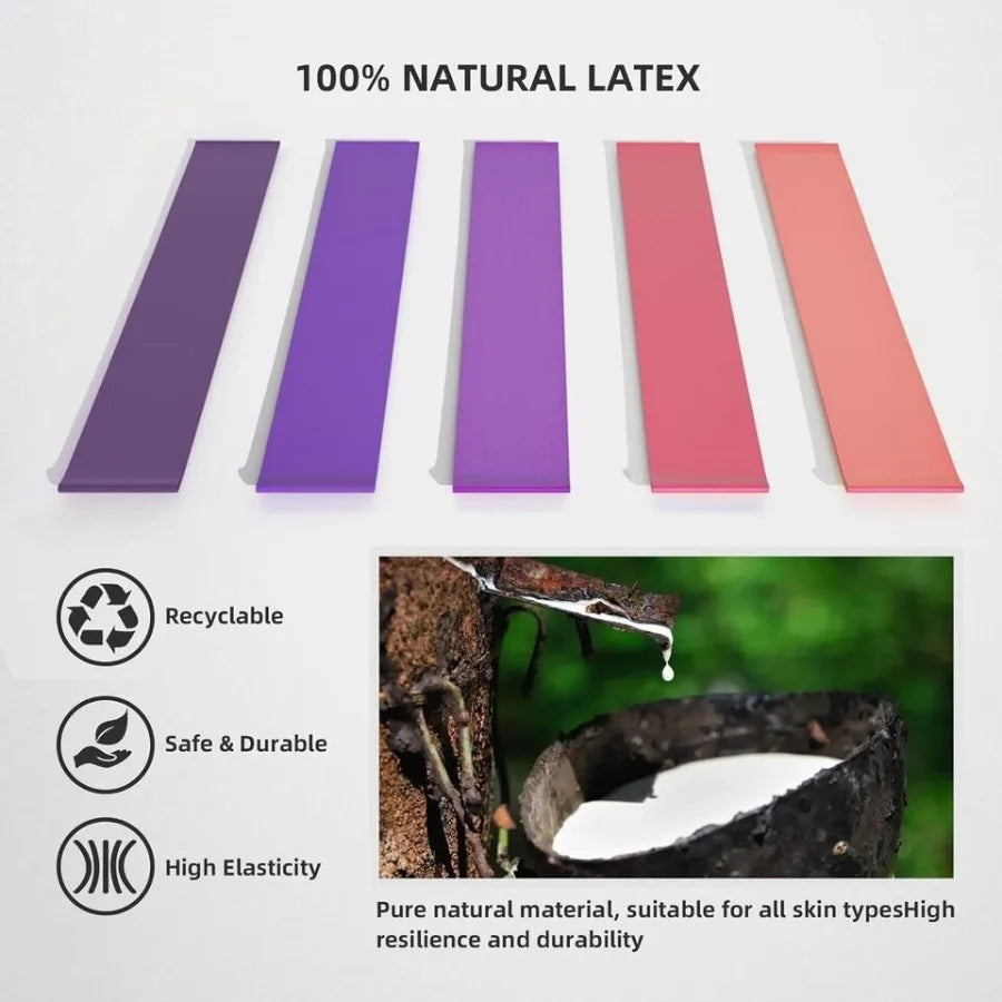 Resistance Loop Exercise Bands Resistance Bands Exercise Bands For Home Fitness Stretching Strength Training Physical Therapy E