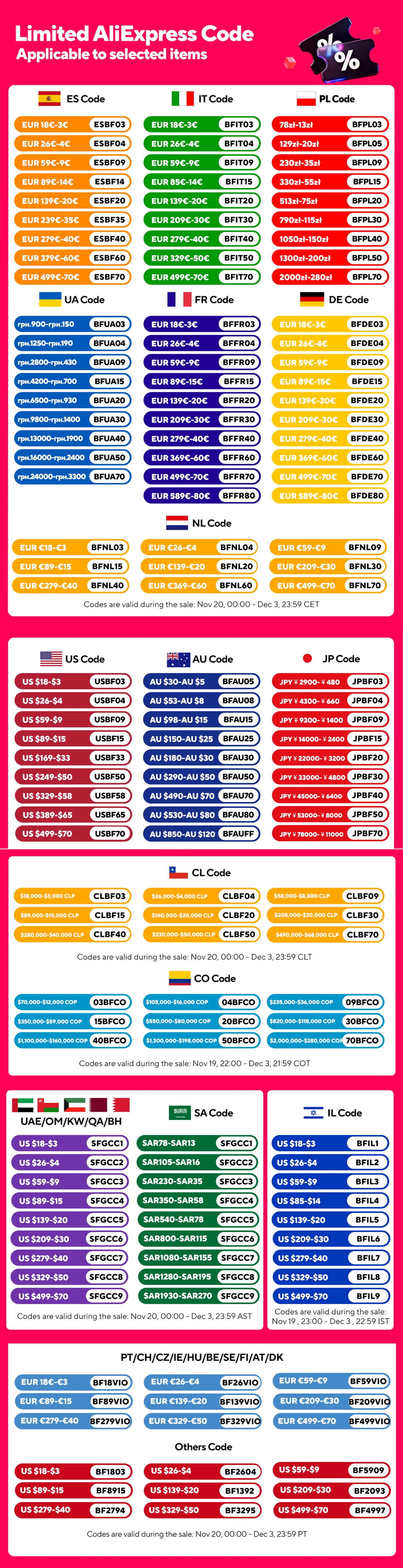 Dual-Function Wet & Dry Mopping Machine – Wet & Dry Wipes,  Time-Saving Technology for Effortless Home Cleaning