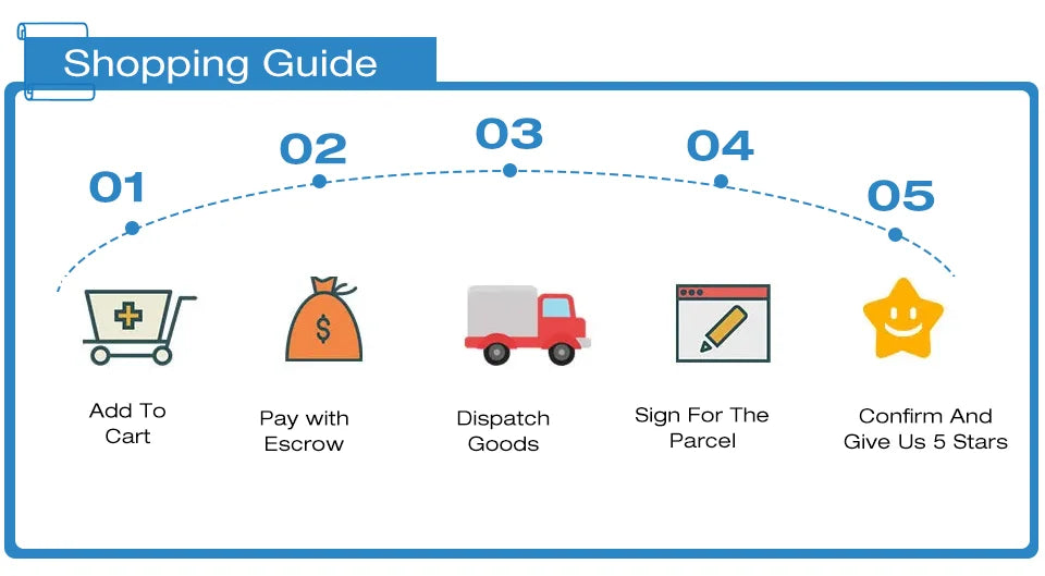 4G Mobile WiFi Hotspot Support 10 Devices Connection Mini LTE Portable Router with SIM Card Slot for Windows for Linux new
